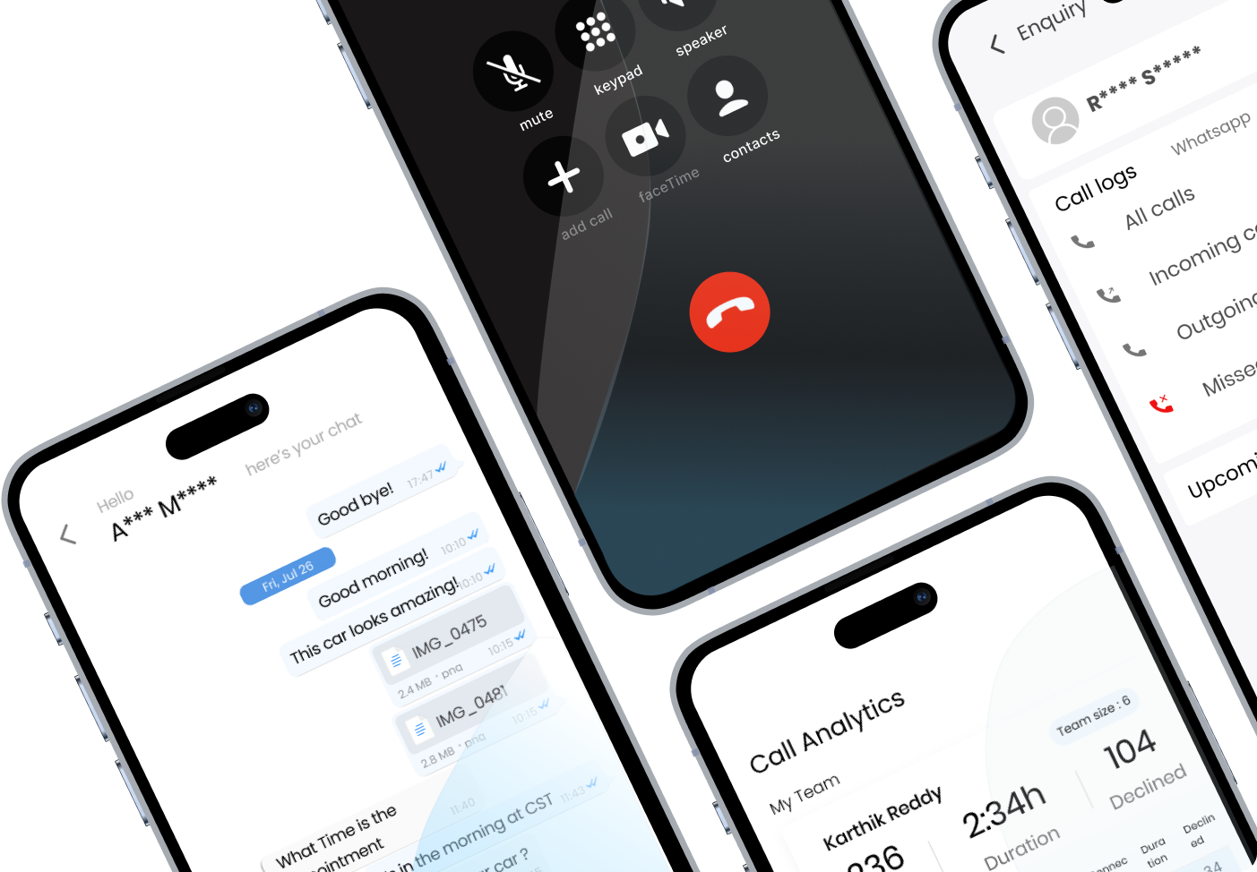 Call Analysis